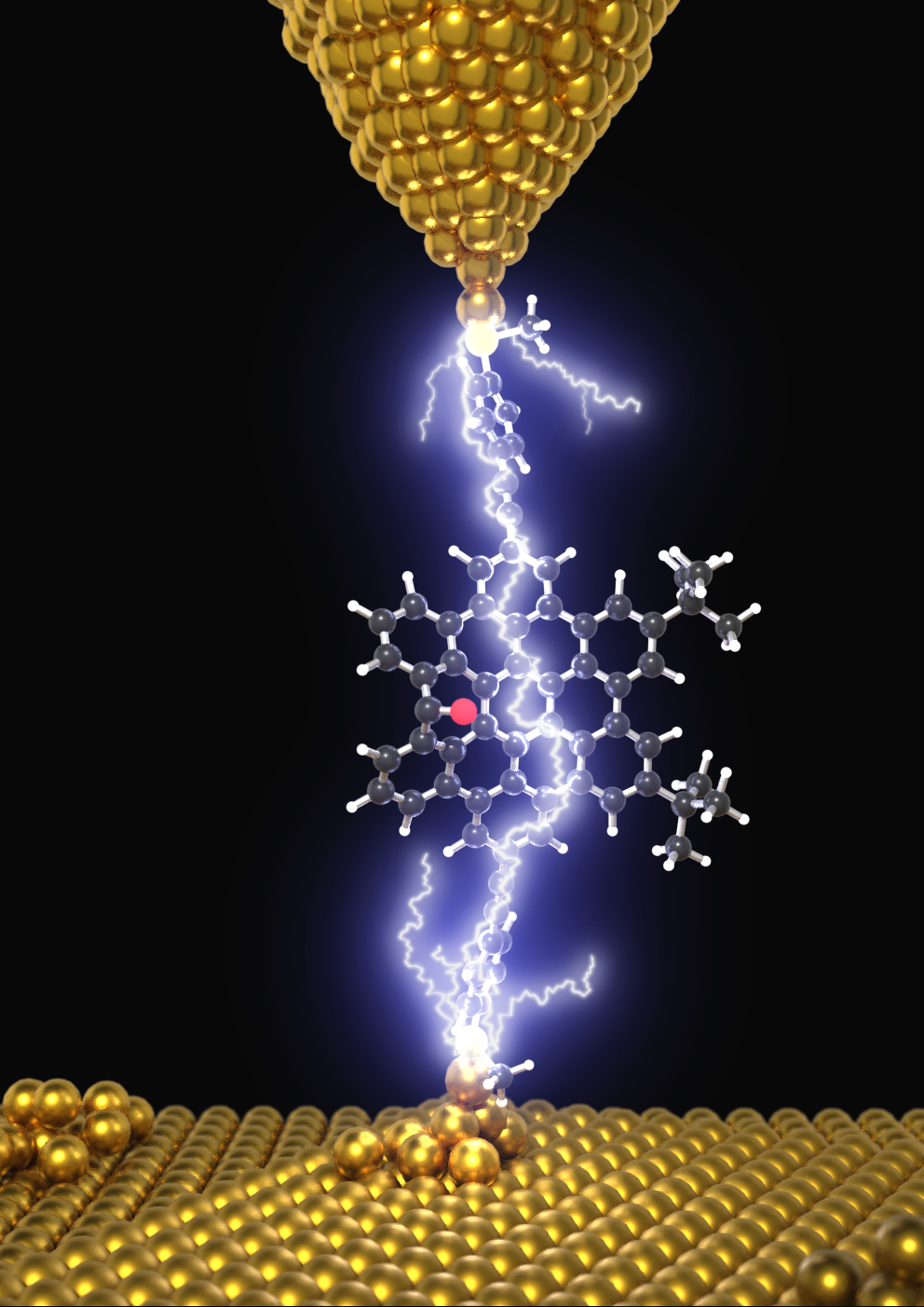 nanographene conductance
